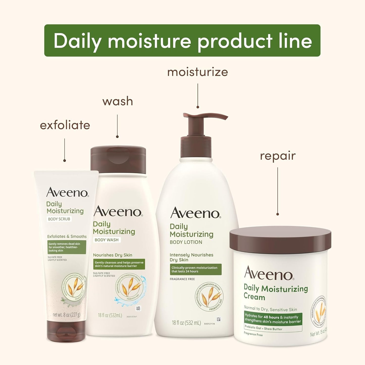 Aveeno Daily Moisturising Body Lotion, Body Lotion for Dry Skinl