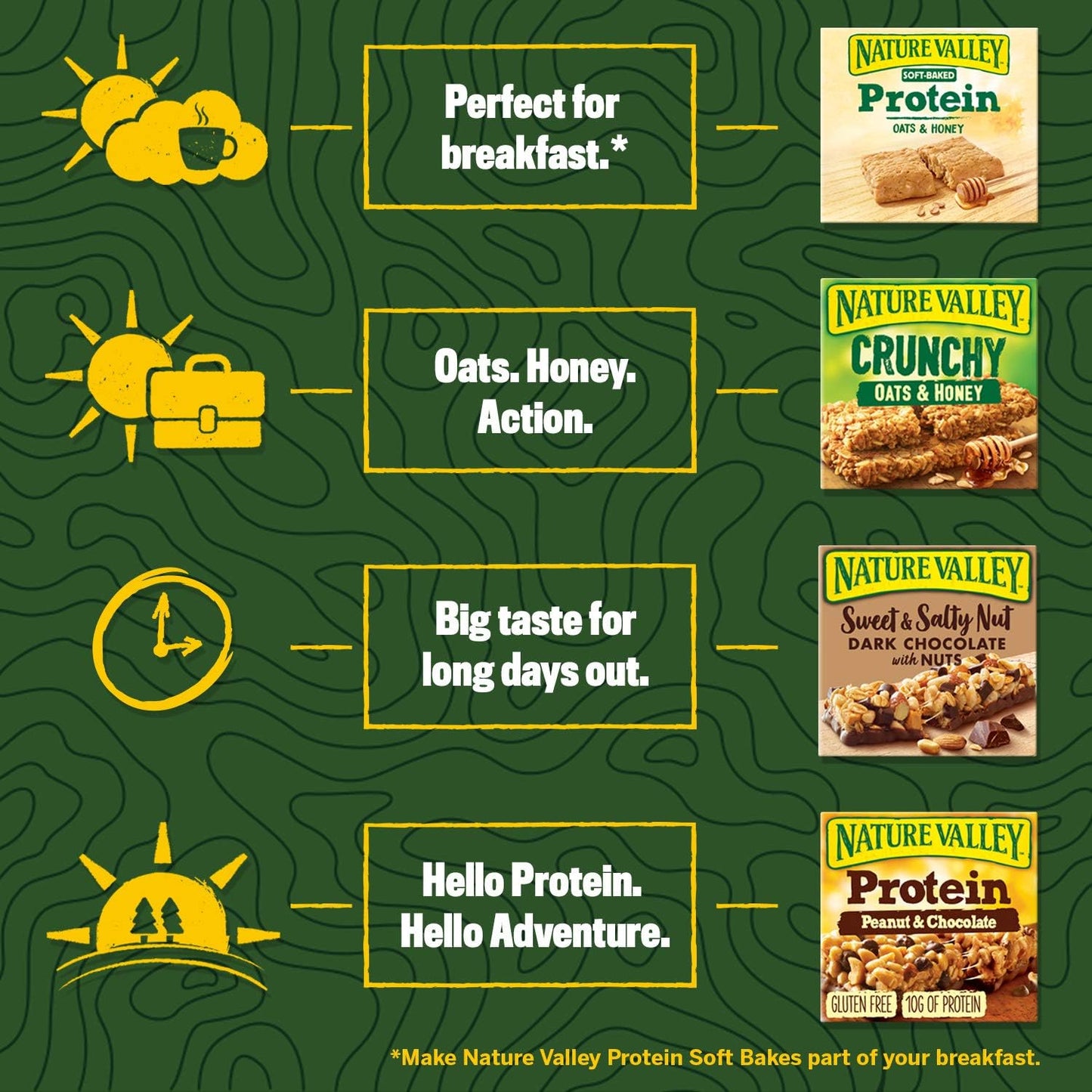 Nature Valley Protein Peanut & Chocolate Gluten Free Cereal Bars, 40 g (Pack of 26 )