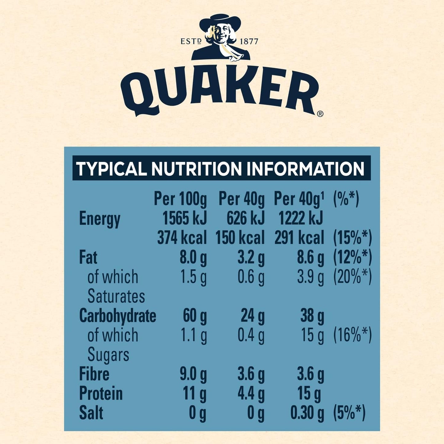 Quaker British Porridge Rolled Oats 1kg (Packing May Vary)
