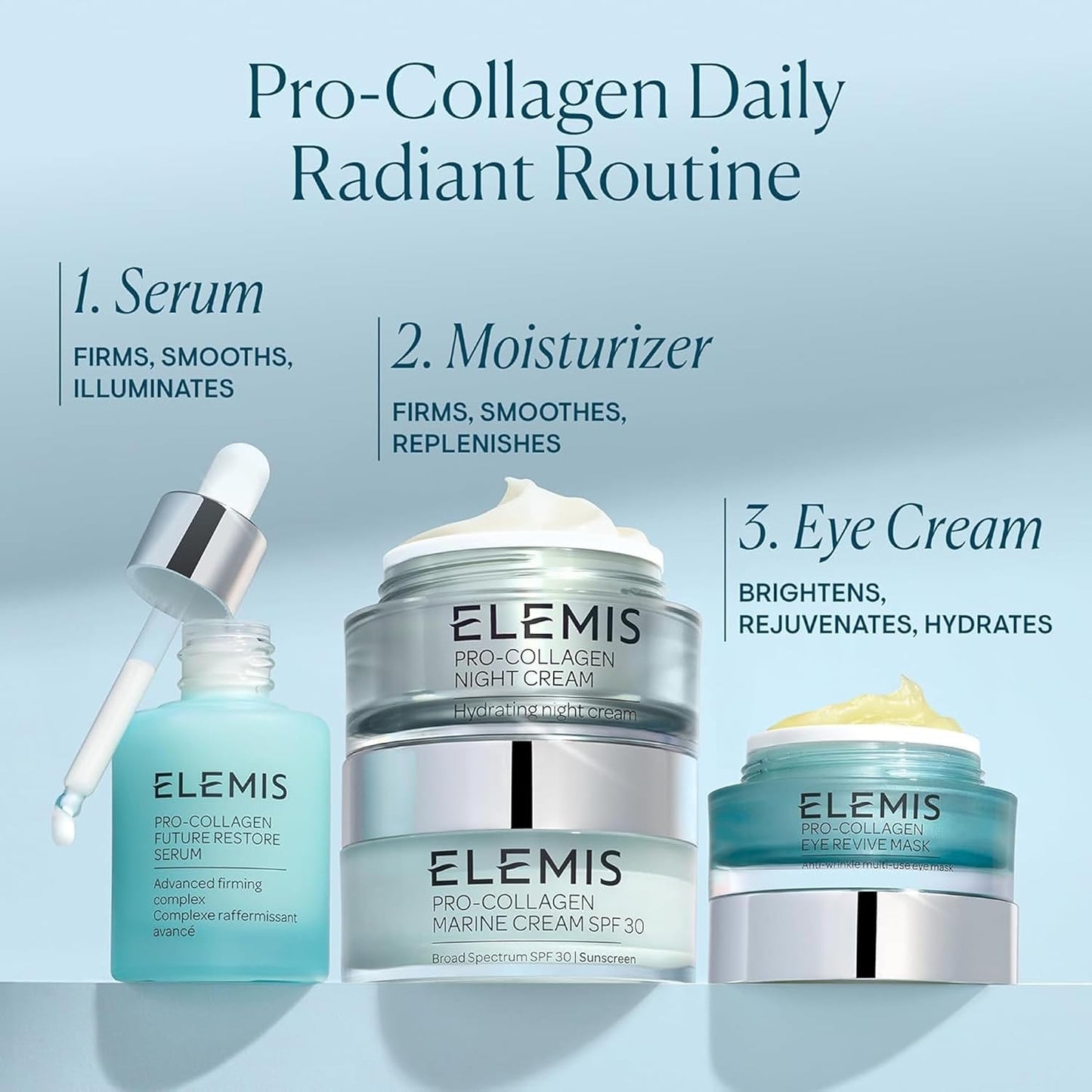 ELEMIS Pro-Collagen Eye Treatment, Eye Revive Mask, Vitality Eye Cream, Under Eye Gel Mask – Anti-Aging