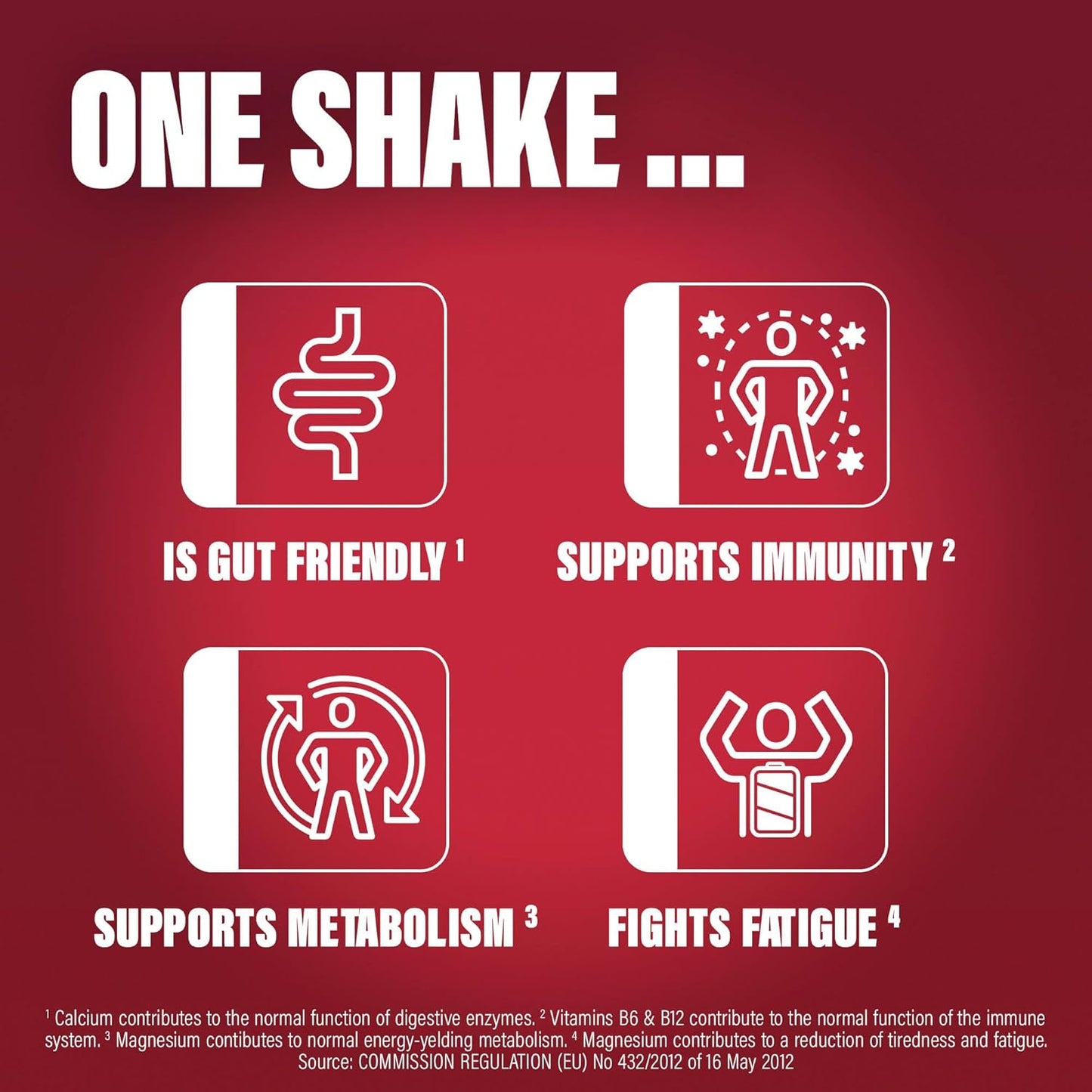 SlimFast Ready To Drink Cafe Latte Shake, 6 x 325ml