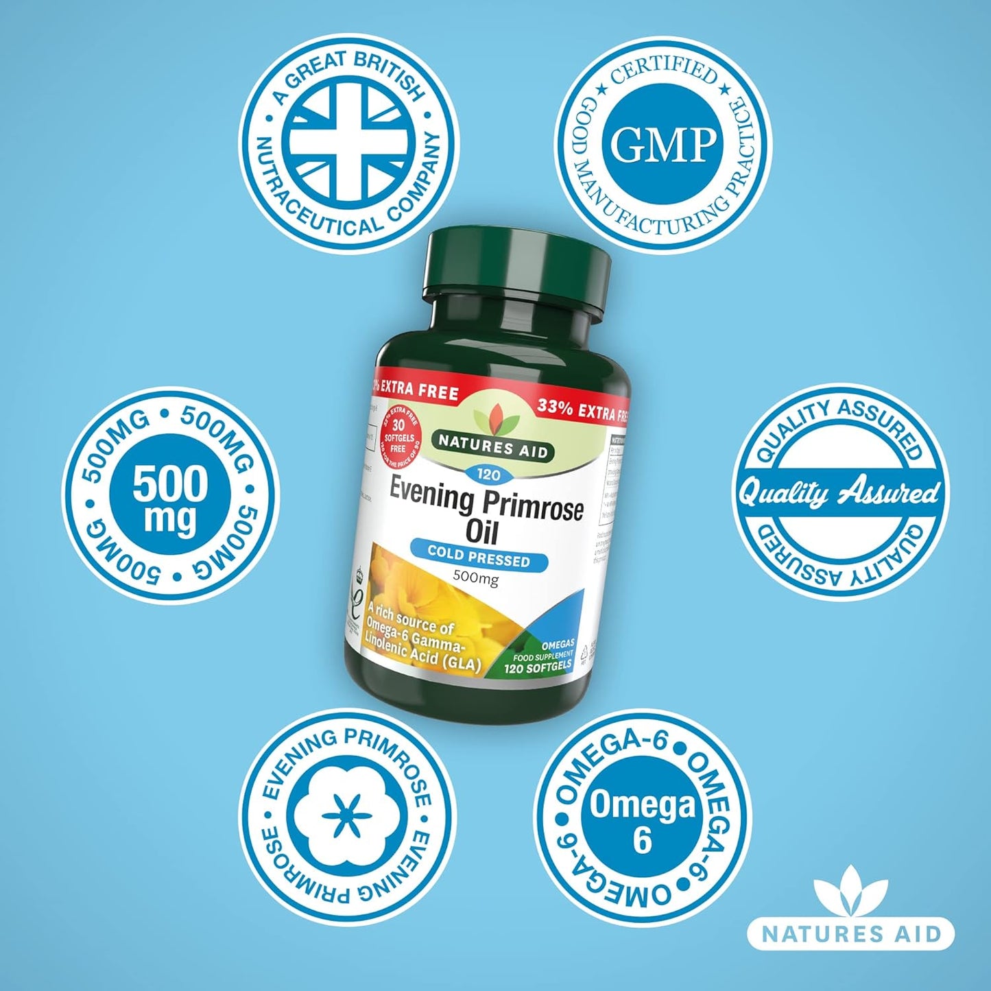 Natures Aid Evening Primrose Oil 500mg – Cold Pressed Omega-6 GLA – Supports Hormonal Balance, Skin Health & Anti-Inflammatory Function – Non-GMO, Gluten-Free – 120 Softgels