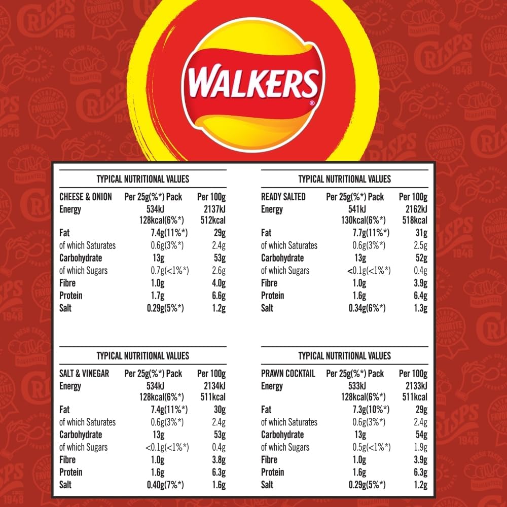 Walkers Classic Variety Multipack Crisps Box 20x25 g