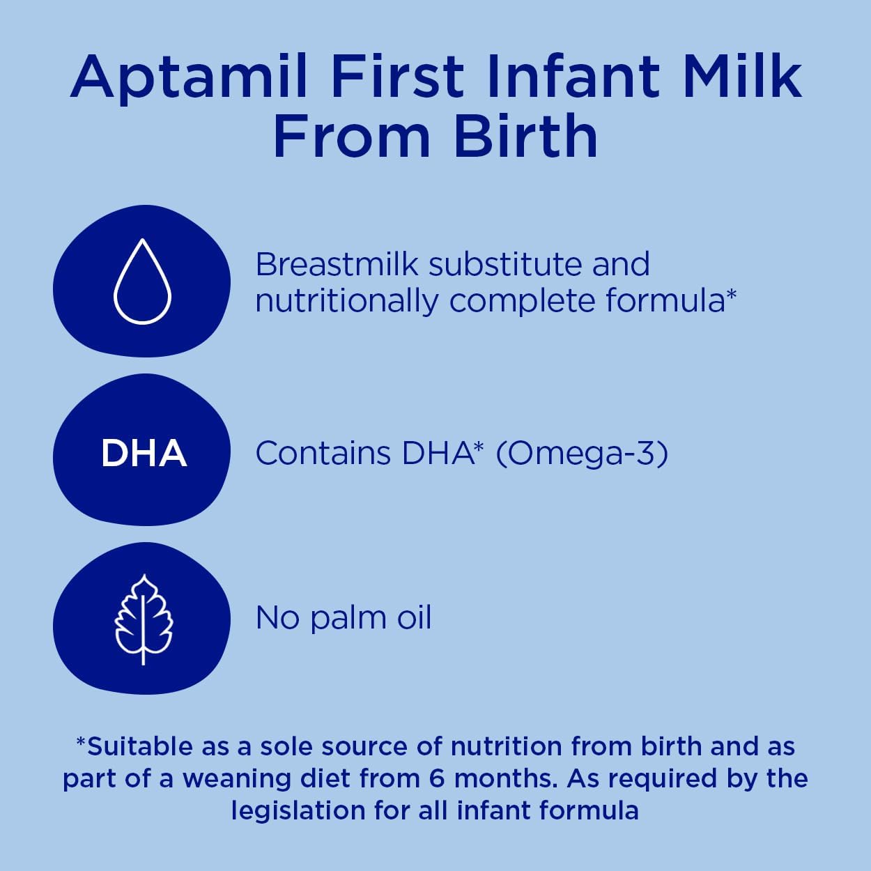 Aptamil 1 First Baby Milk Formula Starter Pack Ready to Use Liquid, from Birth, 6x70 ml