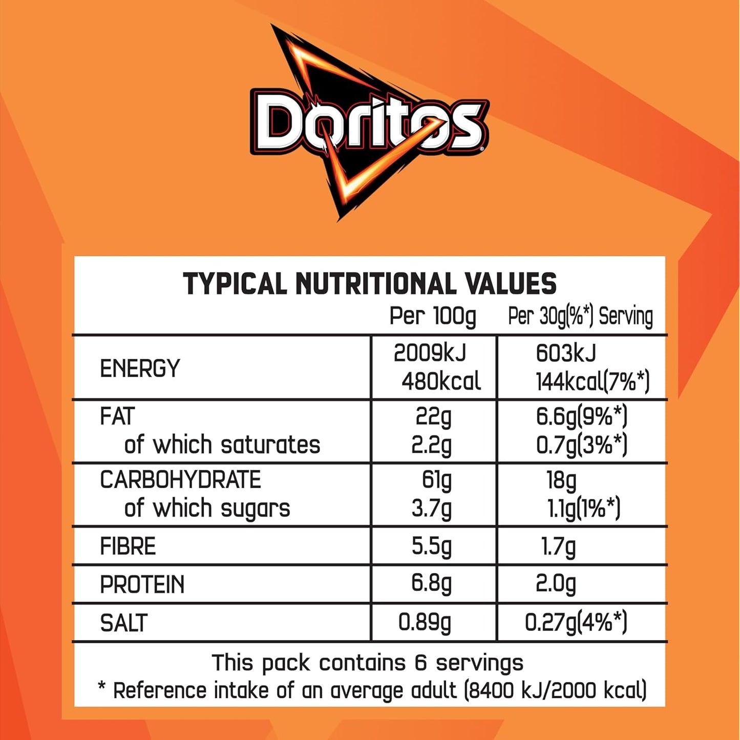 Doritos Tangy Cheese Tortilla Chips Sharing Bag Crisps 180g