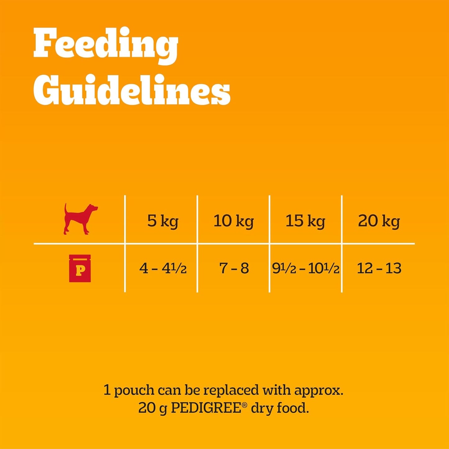 Pedigree Adult Dog Wet Food Pouch Mixed Selection in Gravy, 40x100g
