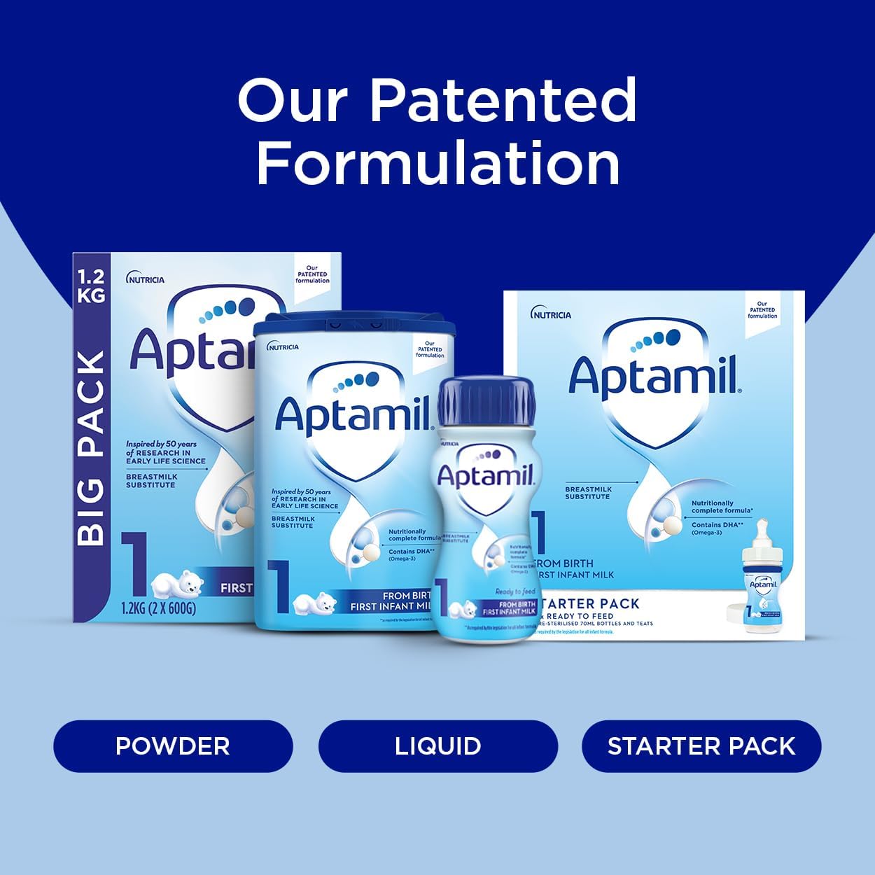 Aptamil 1 First Baby Milk Formula Starter Pack Ready to Use Liquid, from Birth, 6x70 ml
