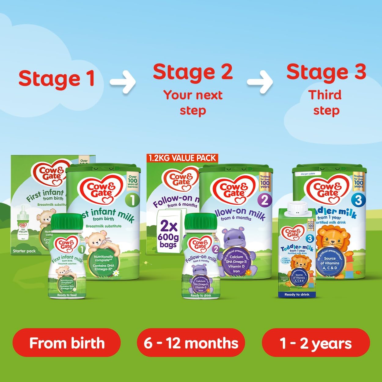 Cow & Gate 1 First Infant Baby Milk Ready to Use Liquid Formula, from Birth, 200ml (Pack of 12)