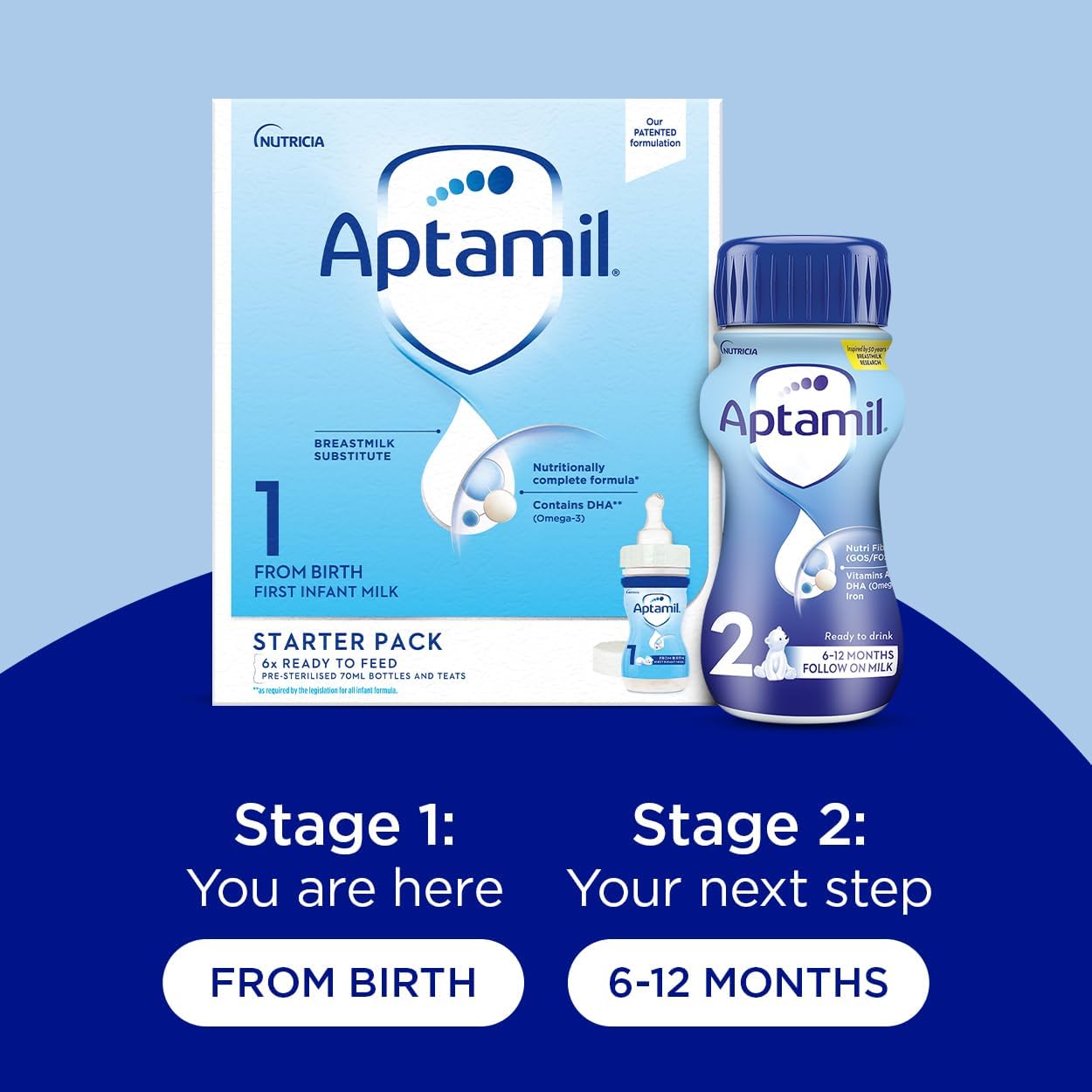 Aptamil 1 First Baby Milk Formula Starter Pack Ready to Use Liquid, from Birth, 6x70 ml