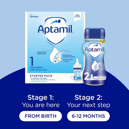 Aptamil 1 First Baby Milk Formula Starter Pack Ready to Use Liquid, from Birth, 6x70 ml