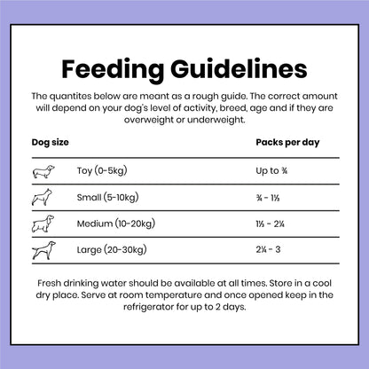 Pooch & Mutt - Variety Pack of Complete Wet Dog Food, Dry Dog Food Topper, 12x375g